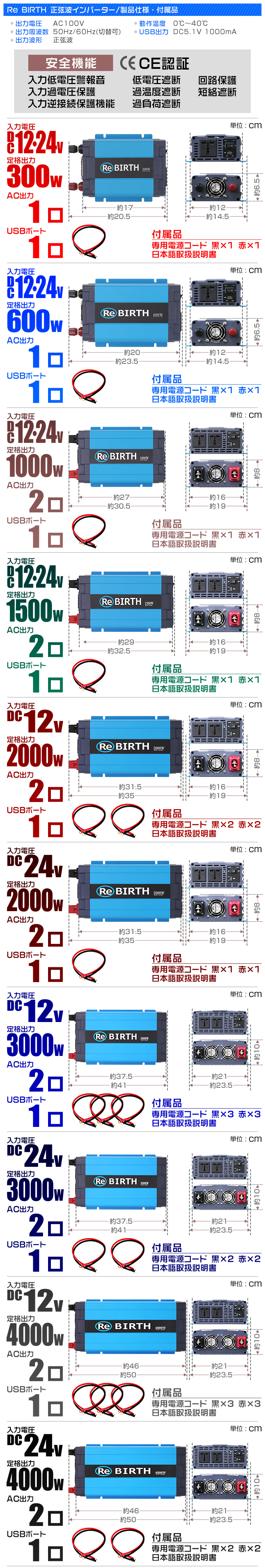 高性能正弦波 電源インバーター DC24V → AC100V 2000w 車載コンセント USBポート 3Pプラグ対応 50/60Hz切替 車用 カーインバーター ソーラーパネル、太陽電池