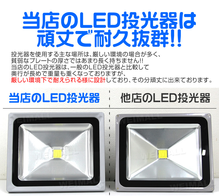 LED ץ졼ȤθߤˤĤ