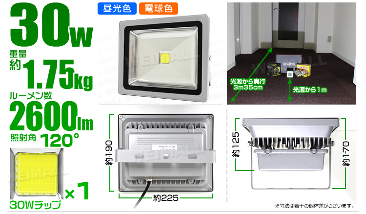 ウェイモール LED投光器30W 仕様と点灯テスト結果