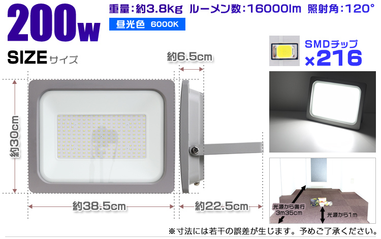 ⡼ LED200W 