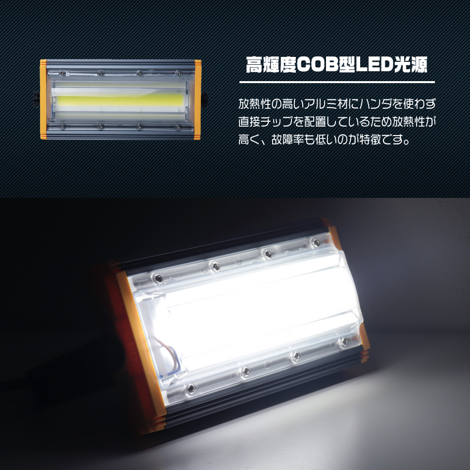 薄型 LED投光器 200W 新型 広角 120度 防水加工 省エネ 長寿命 3m