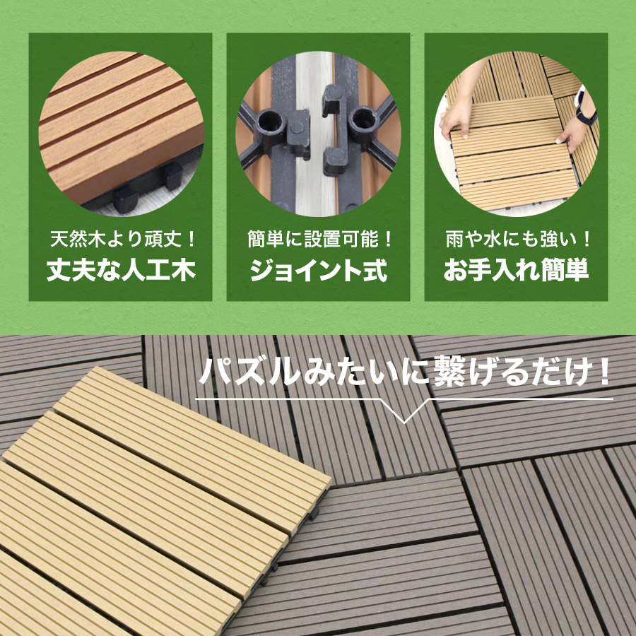 人工木 ウッドパネル 9～108枚セット ウッドデッキ ウッドタイル