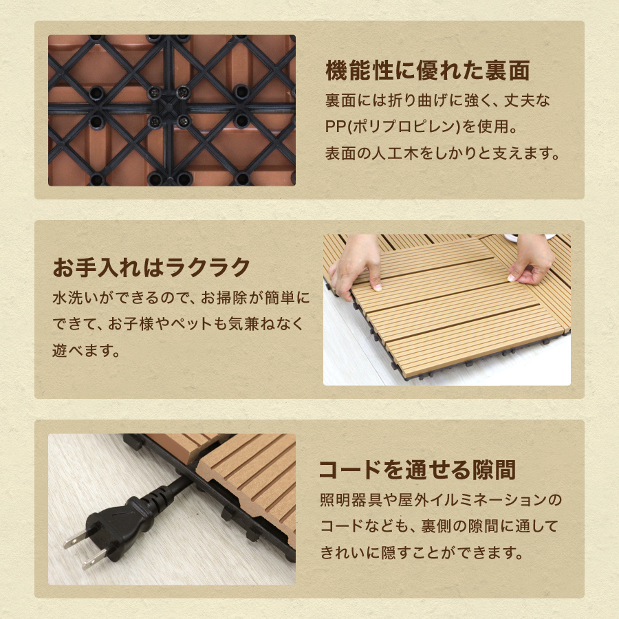 人工木 ウッドパネル 9～108枚セット ウッドデッキ ウッドタイル