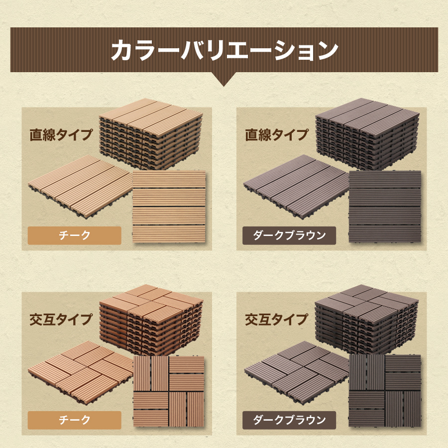 人工木 ウッドパネル 9～108枚セット ウッドデッキ ウッドタイル