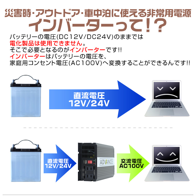 インバーター 12V 100V カーインバーター DC-ACインバーター 定格1500W