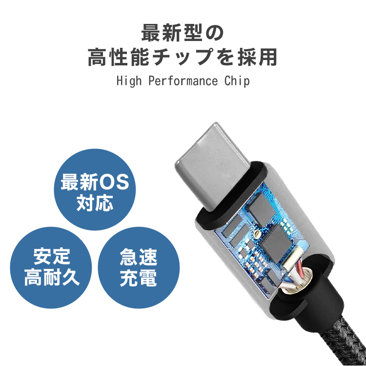 タイプC ケーブル iPhone15 iPhone15pro max 充電ケーブル USB