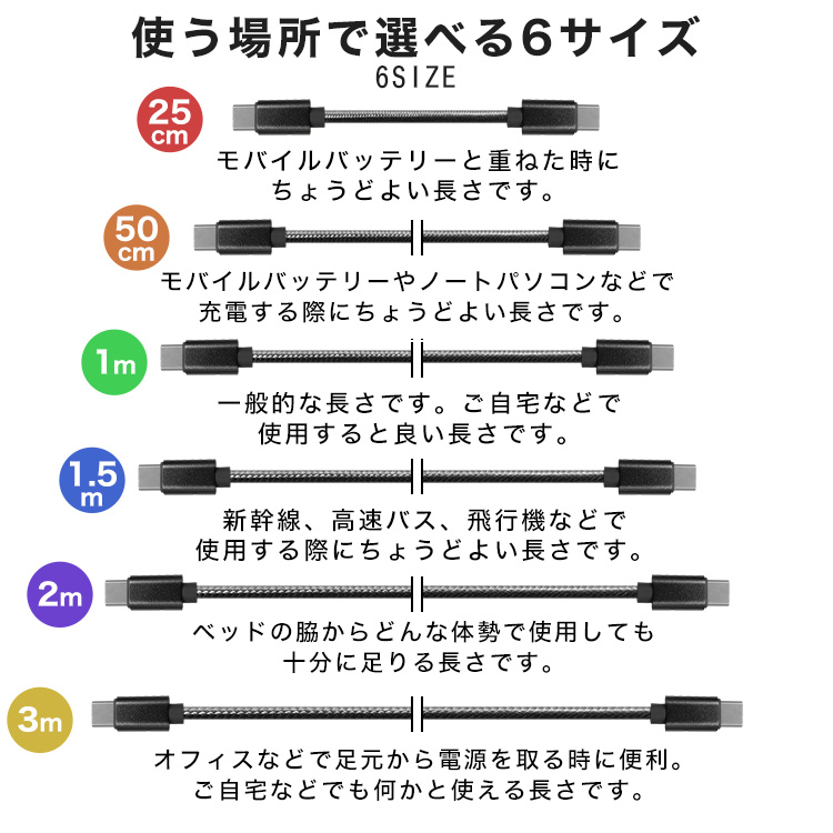 タイプC ケーブル iPhone15 iPhone15pro max 充電ケーブル USB
