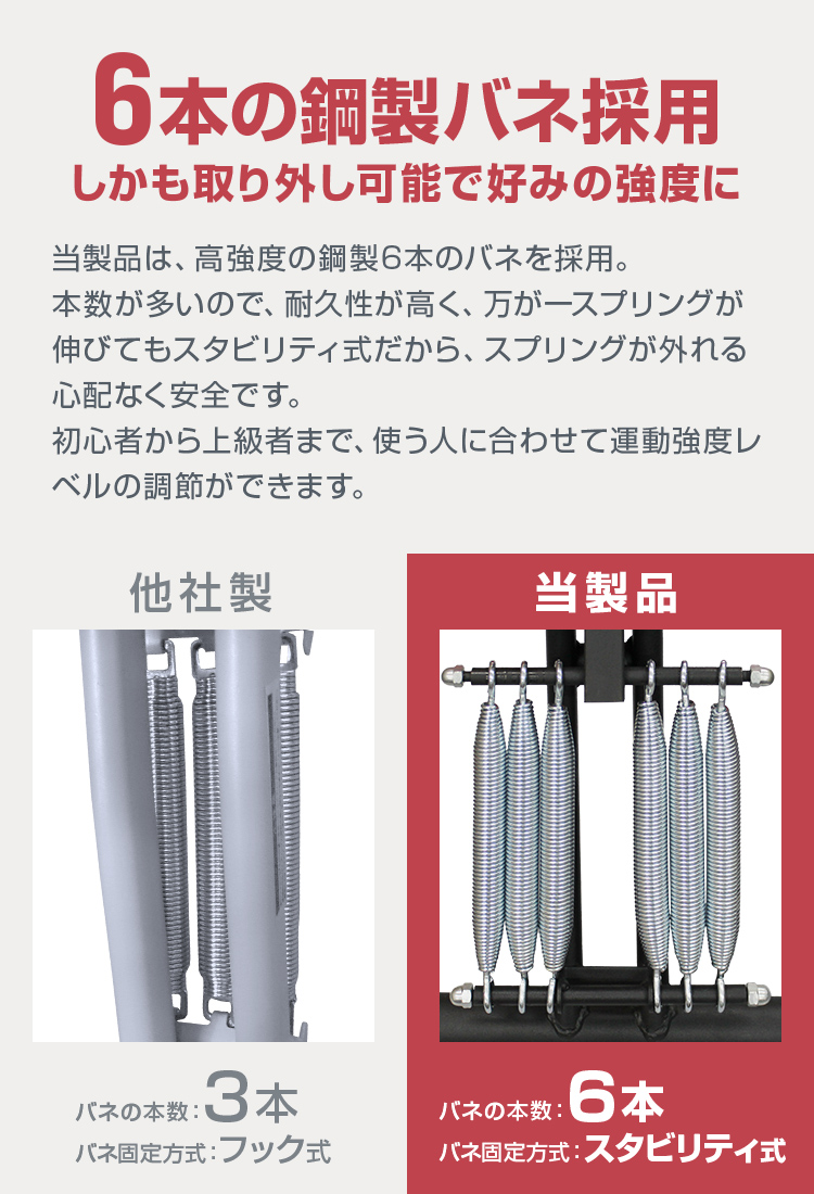 WEIMALL 腹筋マシン シックスパックケア トレーニングマシン 上