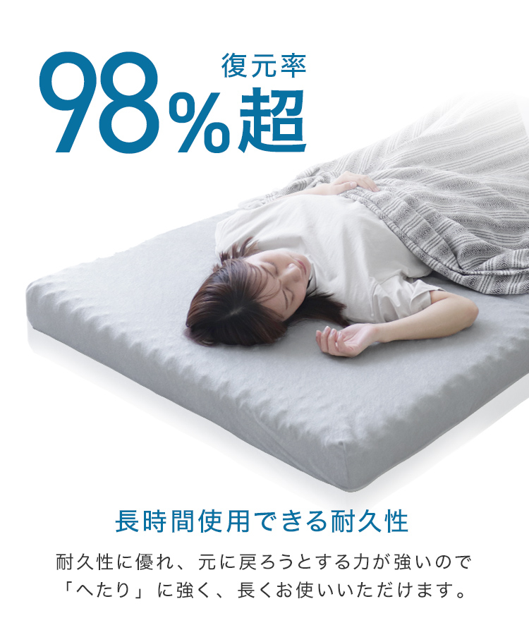 WEIMALL プロファイル加工 三つ折りマットレス 高反発