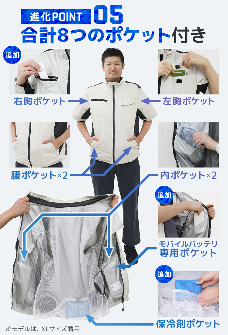空調作業服 ( 長袖 ) ファン付きウェア 大風量 最大7500rpm 3