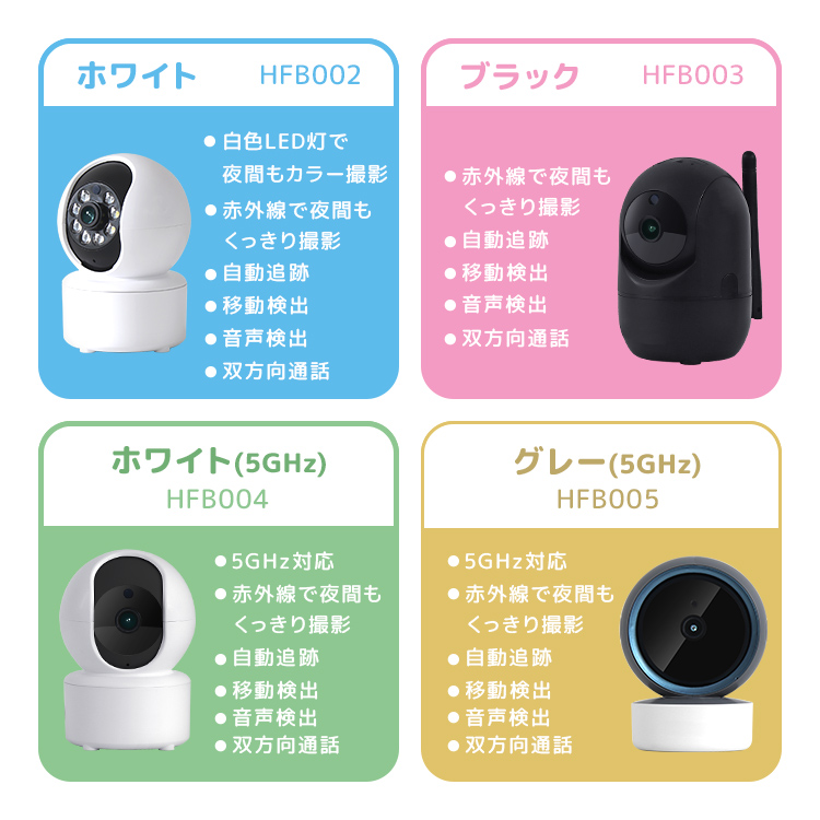 新品✨防犯　小型カメラ　Wi-Fi 見守りカメラ　ベビーモニター　介護モニター WEIMALL ベビーモニター 見守りカメラ ペット 防犯カメラ カメラ