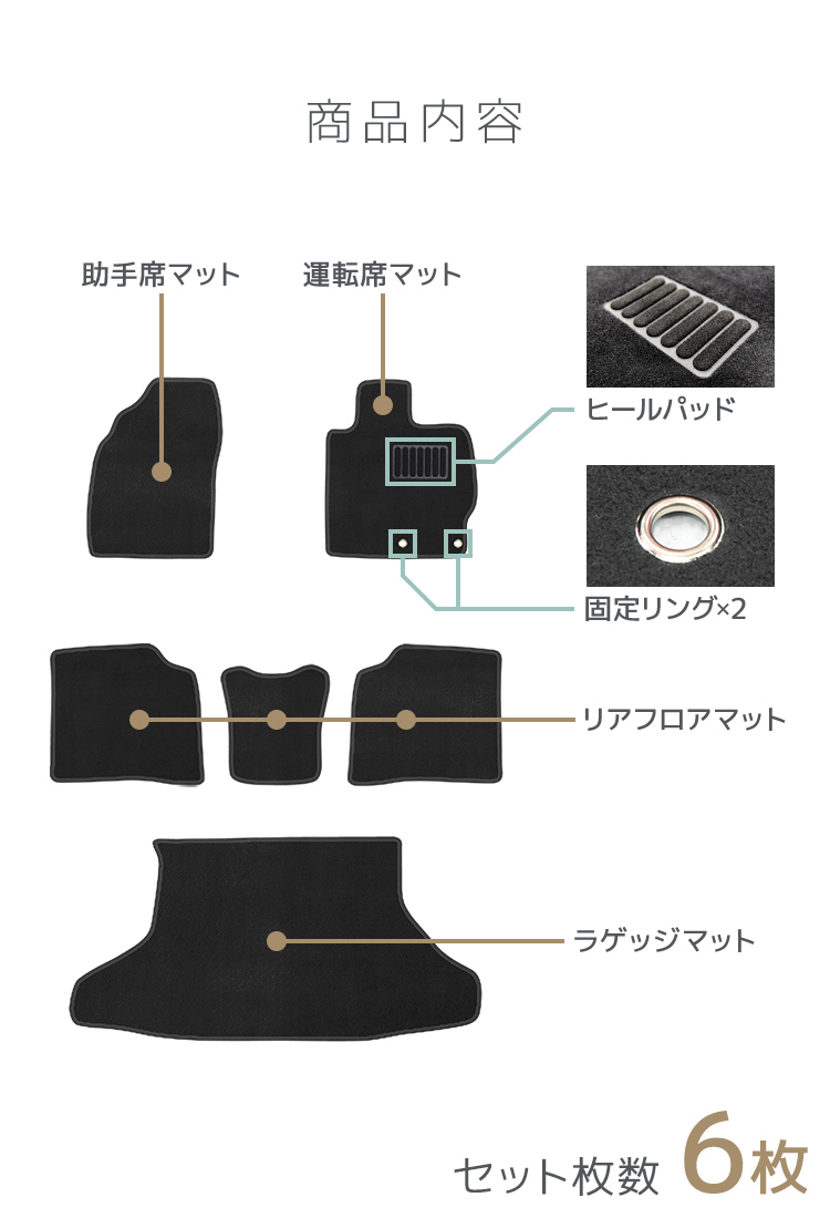 ZVW30系 プリウス 前期 後期 フロアマット & ラゲッジマット