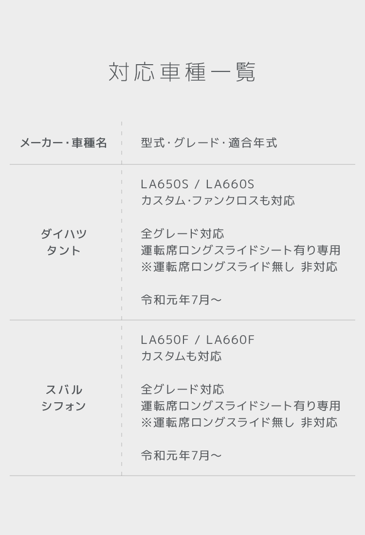 ダイハツ タント タントカスタム TANTO LA650S LA660S フロアマット 5点 フルセット トランクマット カーマット【送料無料】 |  すべての商品 (新着u0026再入荷) | WEIMALL