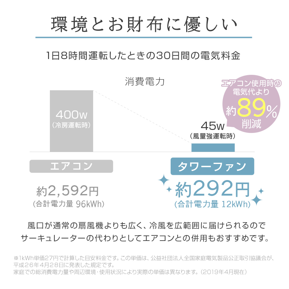 部屋干し） 扇風機 おしゃれ スリム タワー 木目 サーキュレーター