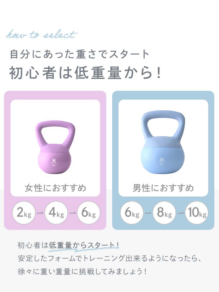 ケトルベル ソフト 6kg ダンベル ダイエット 宅トレ 筋トレ 握りやすい