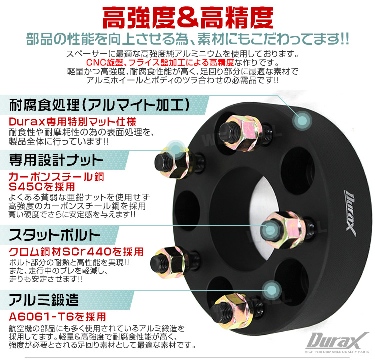 Durax ワイドトレッドスペーサー ワイトレ スペーサー 20mm ブラック 黒 PCD114.3 5穴 M12×1.5 2枚セット【送料無料】 |  カー・バイク用品,カー用品 | WEIMALL